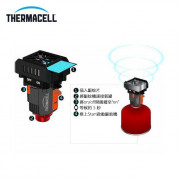 Thermacell 外置燃料式戶外驅蚊機 - Backpacker Plus 108小時的驅蚊片